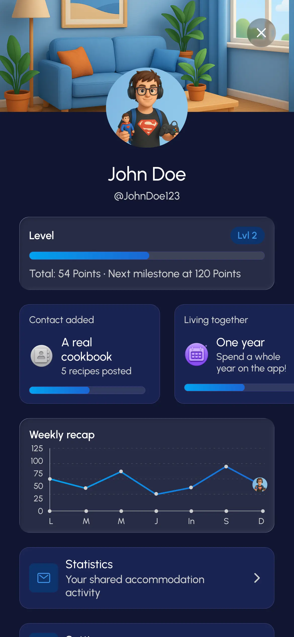 Gamifications tab