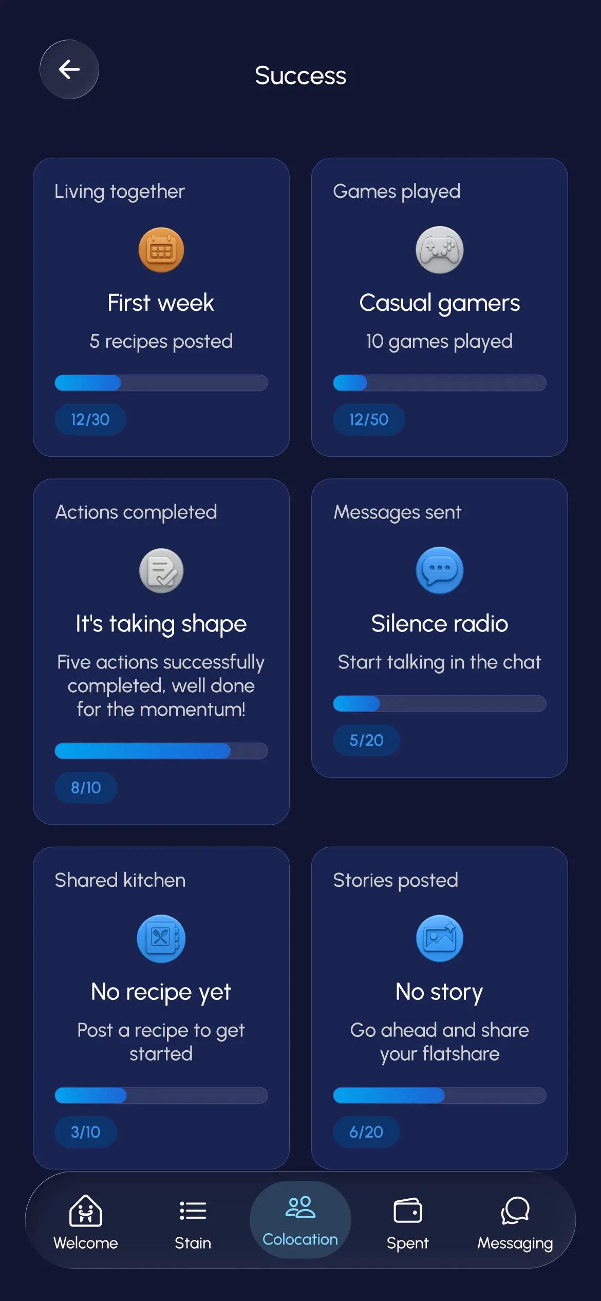 Gamifications tab